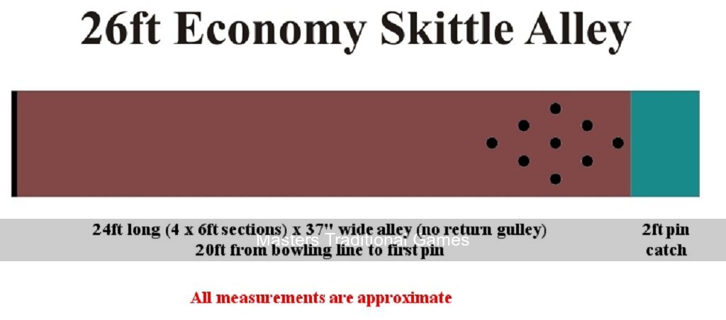 Leisure Portable Skittle Alley 30ft x 3ft - no return gulley - Masters Traditional Games Leisure Portable Skittle Alley 30ft x 3ft - no return gulley