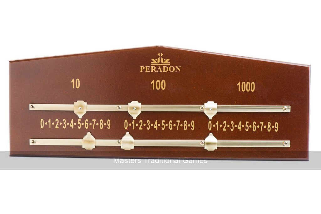 Scoreboard for Billiards & Bar Billiards (2 Lane) - Masters Traditional Games shop Scoreboard for Billiards & Bar Billiards (2 Lane)