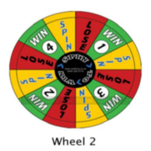 Wheel of Fortune