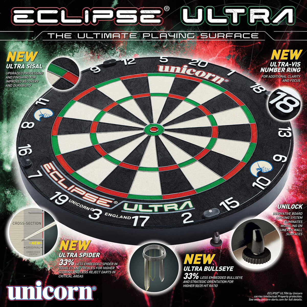 Unicorn Eclipse Ultra Bristle Dartboard with Unilock - Masters Traditional Games Unicorn Eclipse Ultra Bristle Dartboard with Unilock