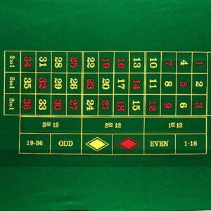 Dal Negro Roulette Mat (90 x 130 cm, single 0, American style)